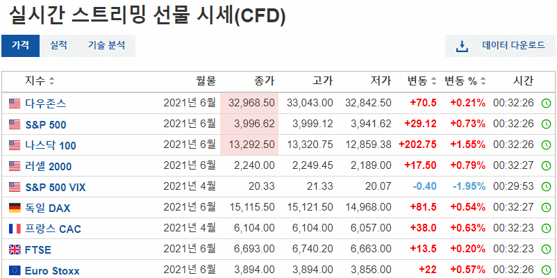 실시간-스트리밍