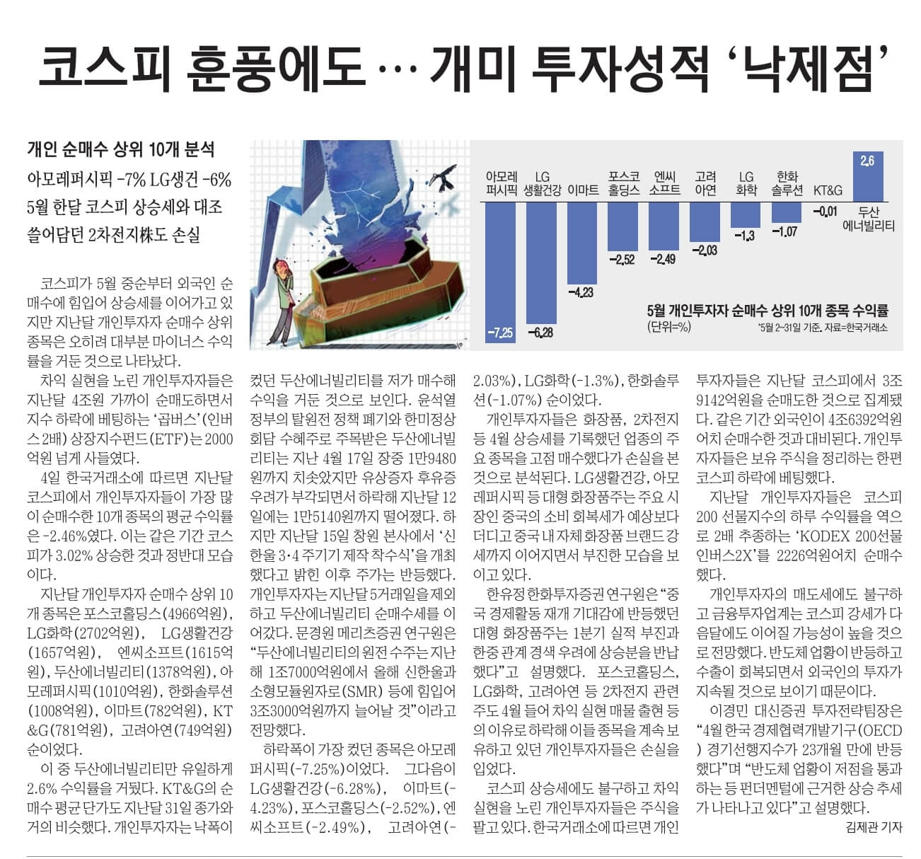 6월5일 신문스크랩10