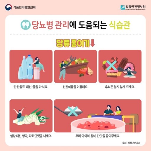 당뇨병 관리 식습관