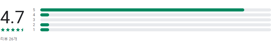 인사말 모음 어플, 경조사, 장례식장 조문, 결혼식장 생일축하 인사말