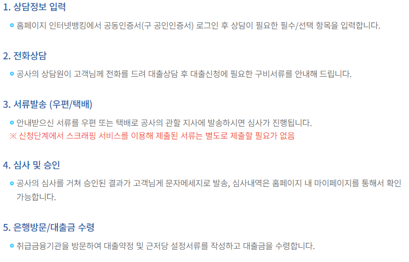 더나은 보금자리론 신청절차