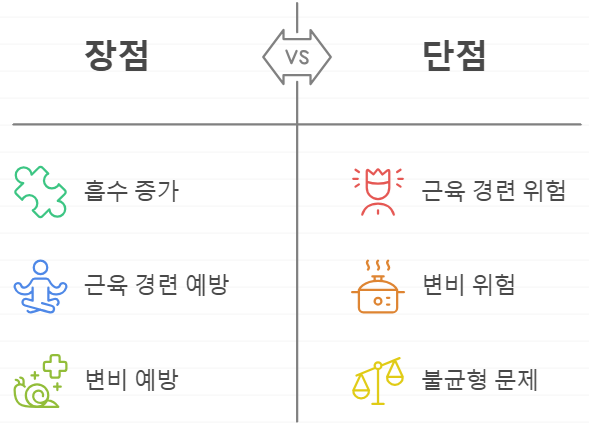 마그네슘과 함께 섭취하기