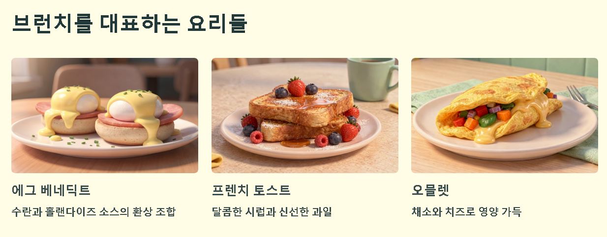 브런치 뜻
