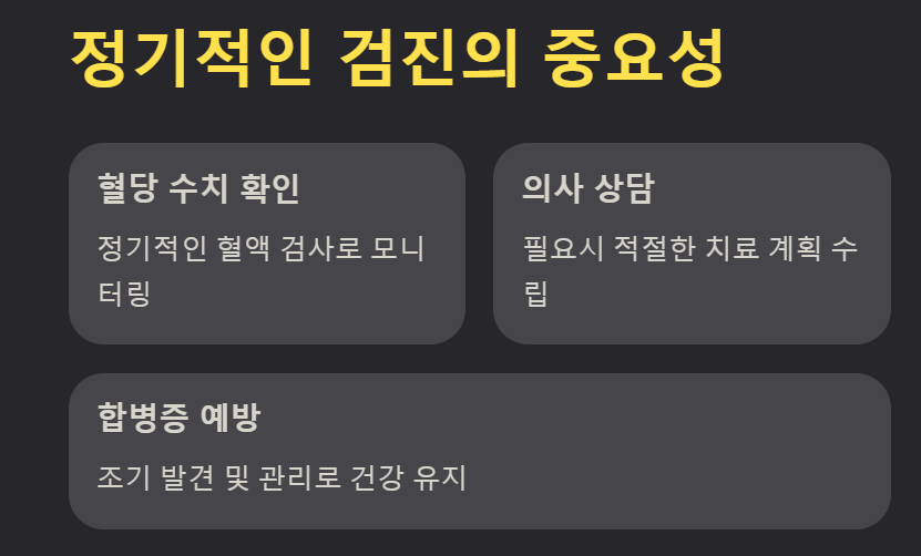 혈당수치확인-의사상담-합병증예방