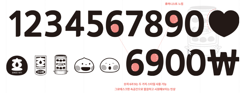 삼립호빵체 숫자가 적여 있음