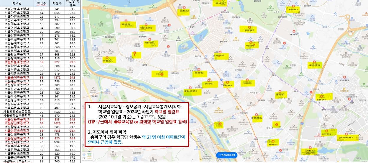 교육 최신 자료 다운방법