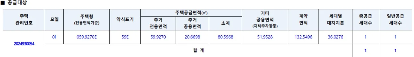 아파트 개요