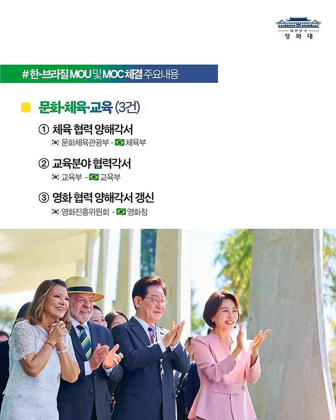 한-브라질 정상회담
