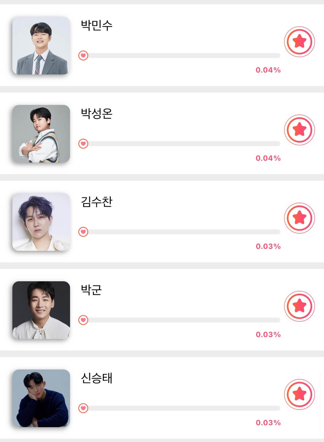 트롯뮤직어워즈 투표