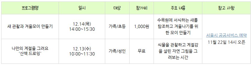 푸른수목원 특별 프로그램