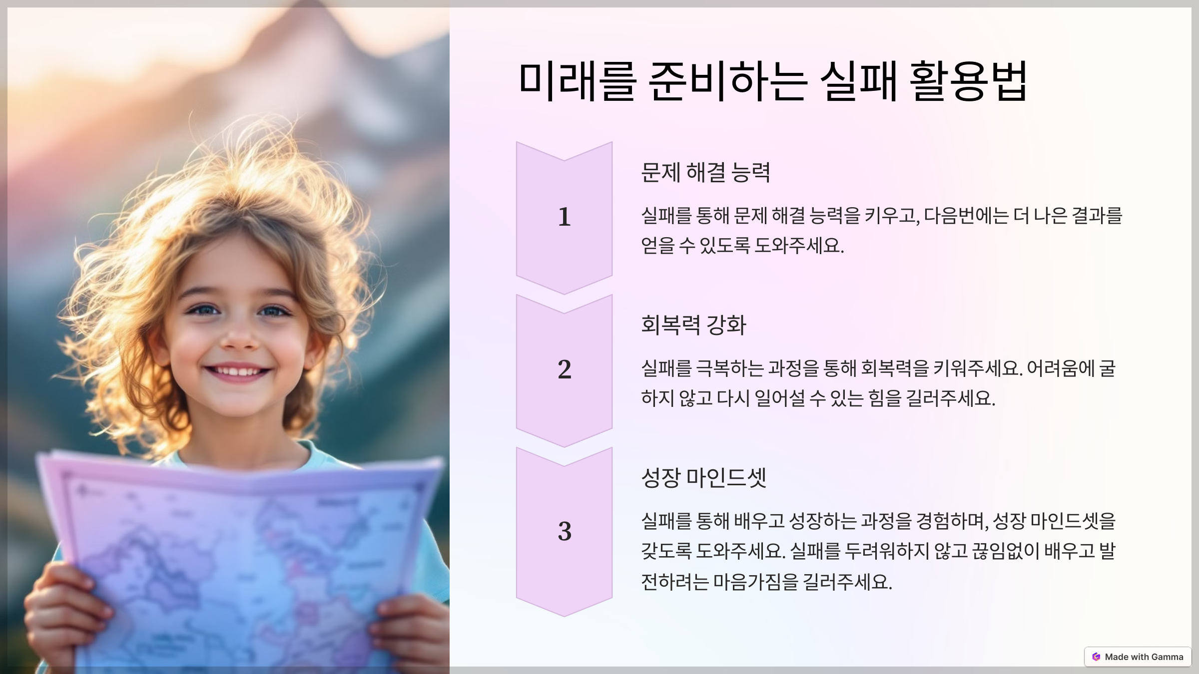 미래를 준비하는 실패 활용법