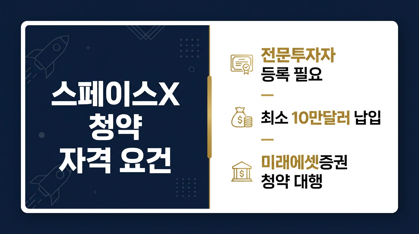 스페이스X 청약 자격 전문투자자 증거금 10만달러 비교 카드 2026년