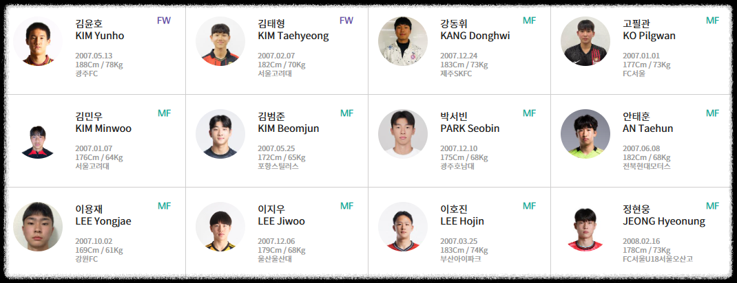 U-20 아시안컵