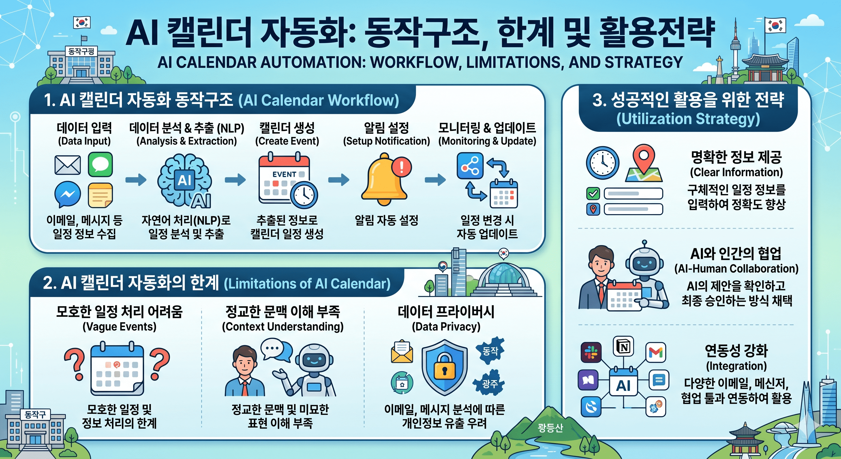 AI 캘린더 자동화