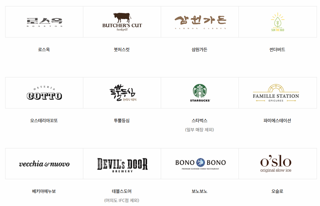 신세계상품권 외식 사용처 이미지