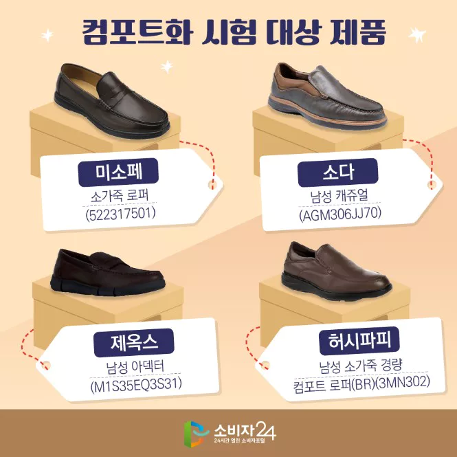 컴포트화 평가 제품2