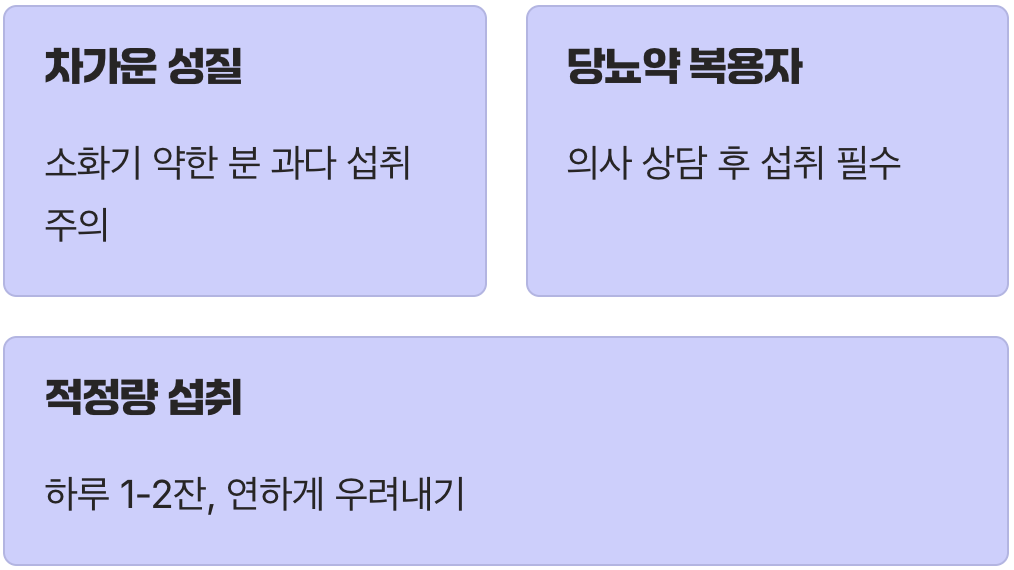 똑똑하게 마시는 법과 주의사항