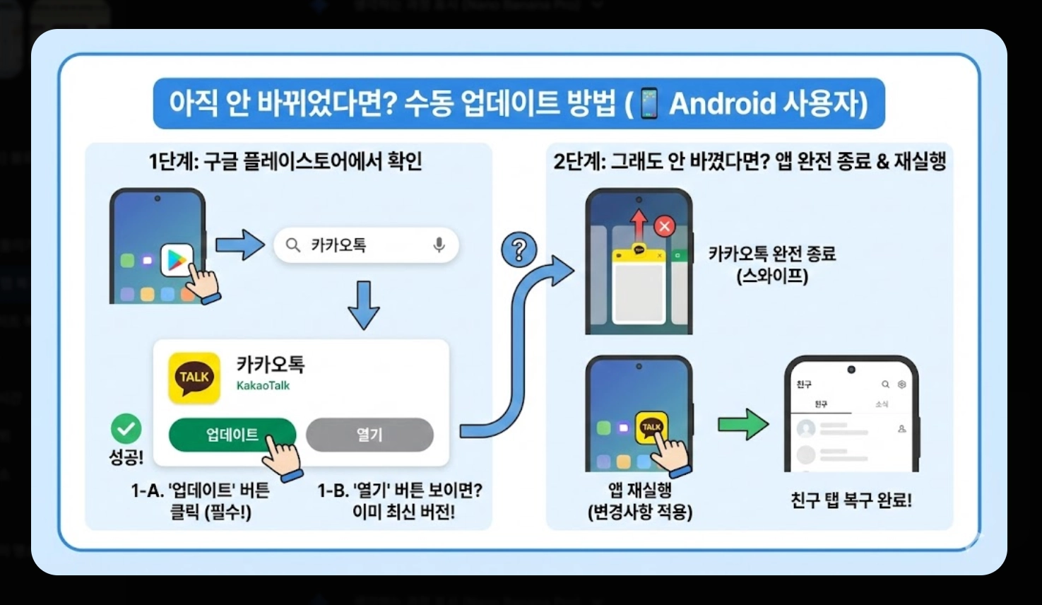 카카오톡 친구 탭 복구 완료! 2025 최신 업데이트