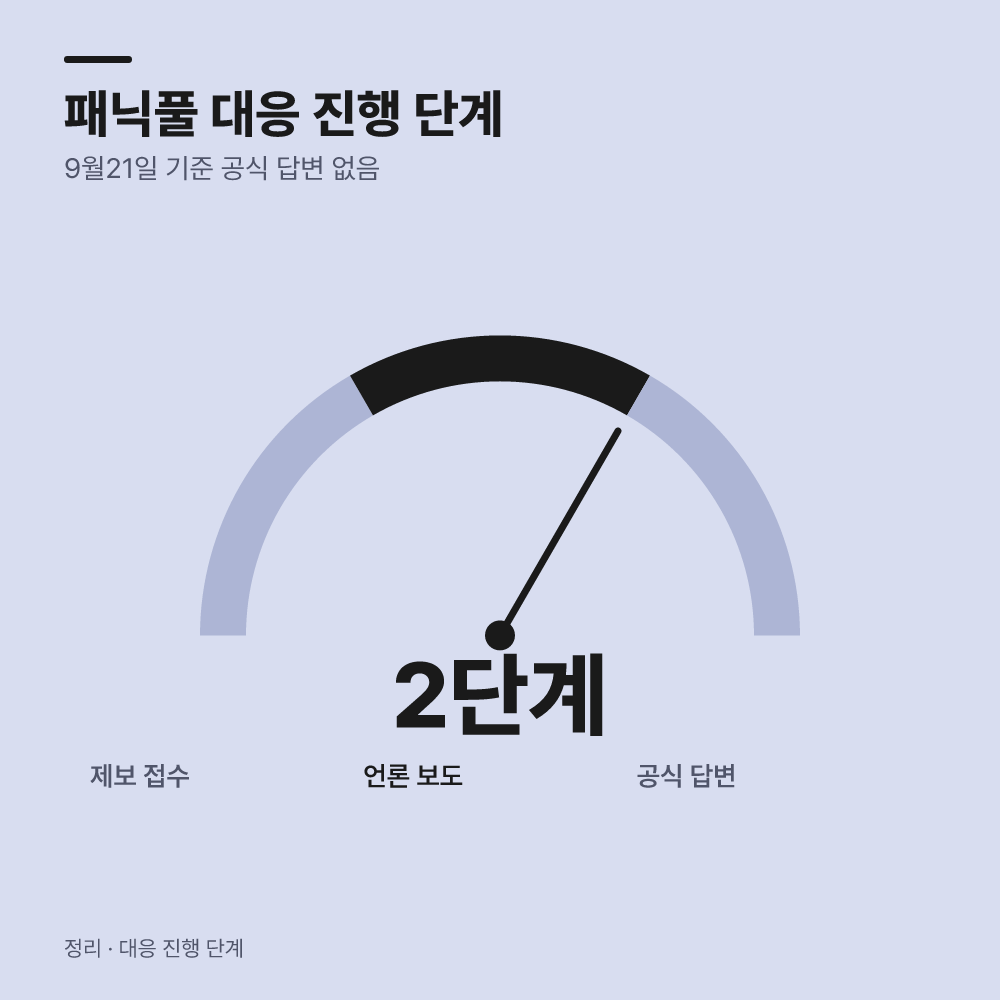 기기 교환 전 진단 기록을 먼저 확인해야 합니까?