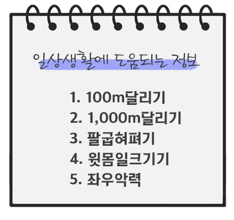 경찰공무원-체력시험