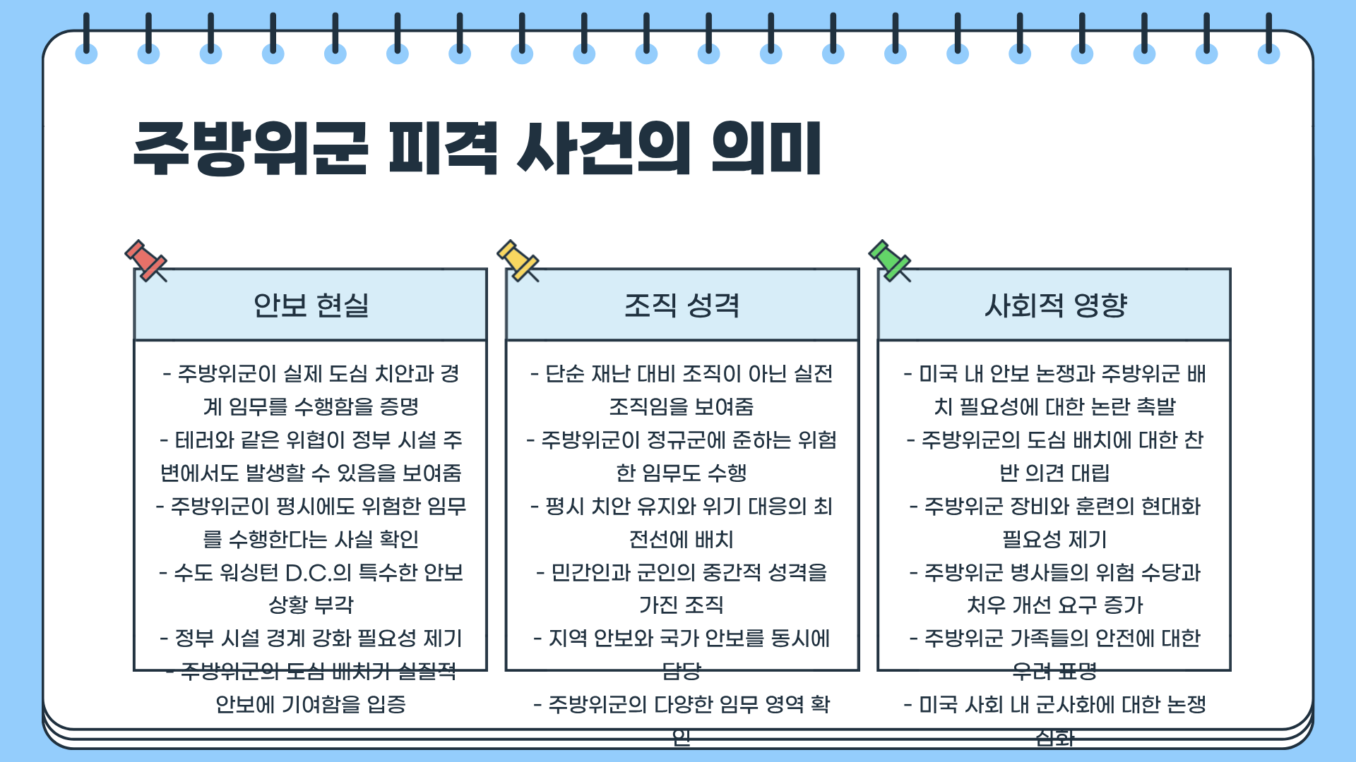 미국 주방위군이란? 주방위군 뜻 ❘ 주방위군 피격 사건 정리
