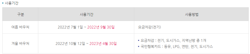 에너지바우처