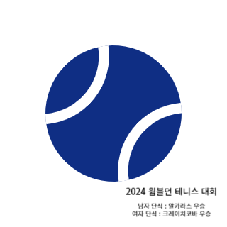 윔블던-테니스대회-2024