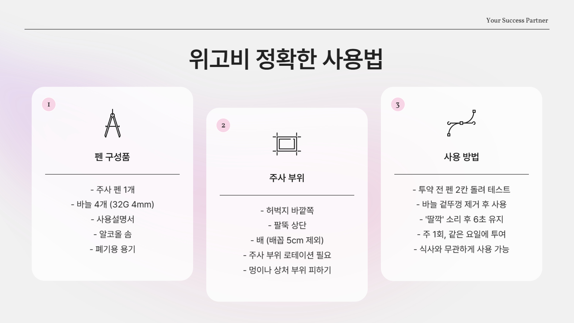 위고비 정확한 사용법 A to Z