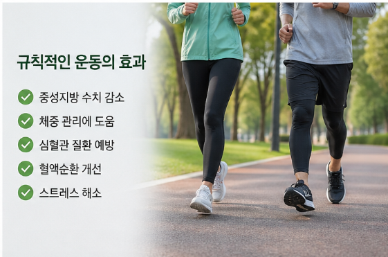고중성지방혈증 치료와 예방