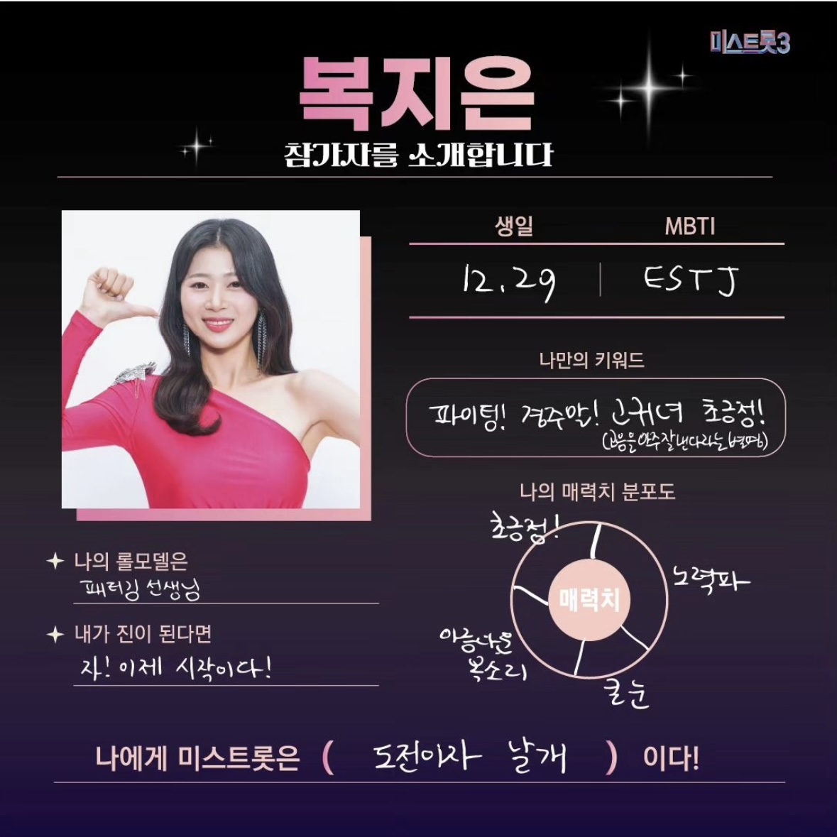 미스트롯3 투표하기