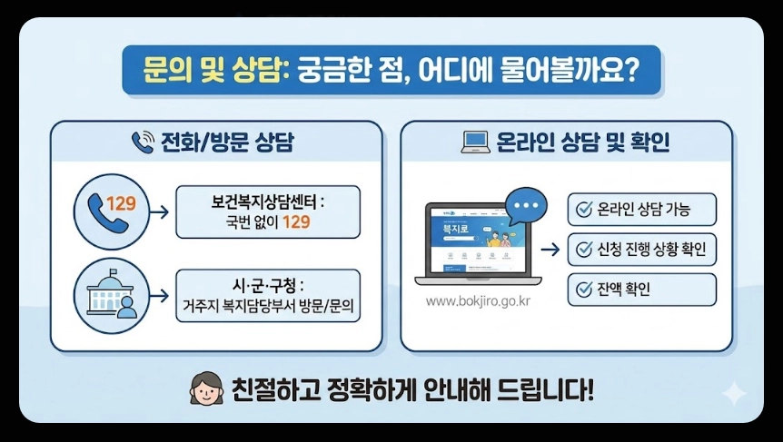 의료급여 임신출산진료비 지원조건,지원대상,지원금액