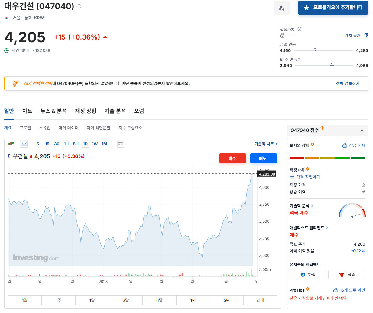 대우건설 주가전망