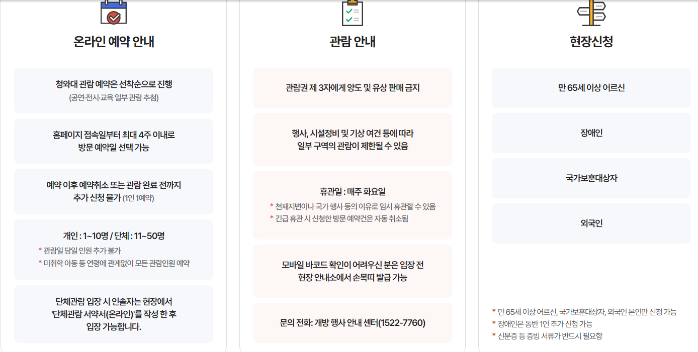 청와대관람예약방법