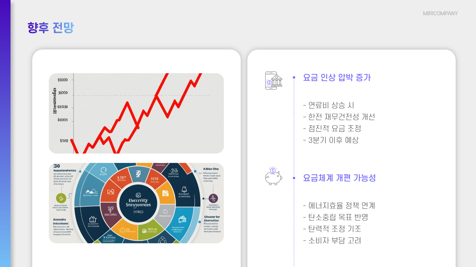 한전, 2025년 2분기 전기요금 동결 발표: 이유와 전망