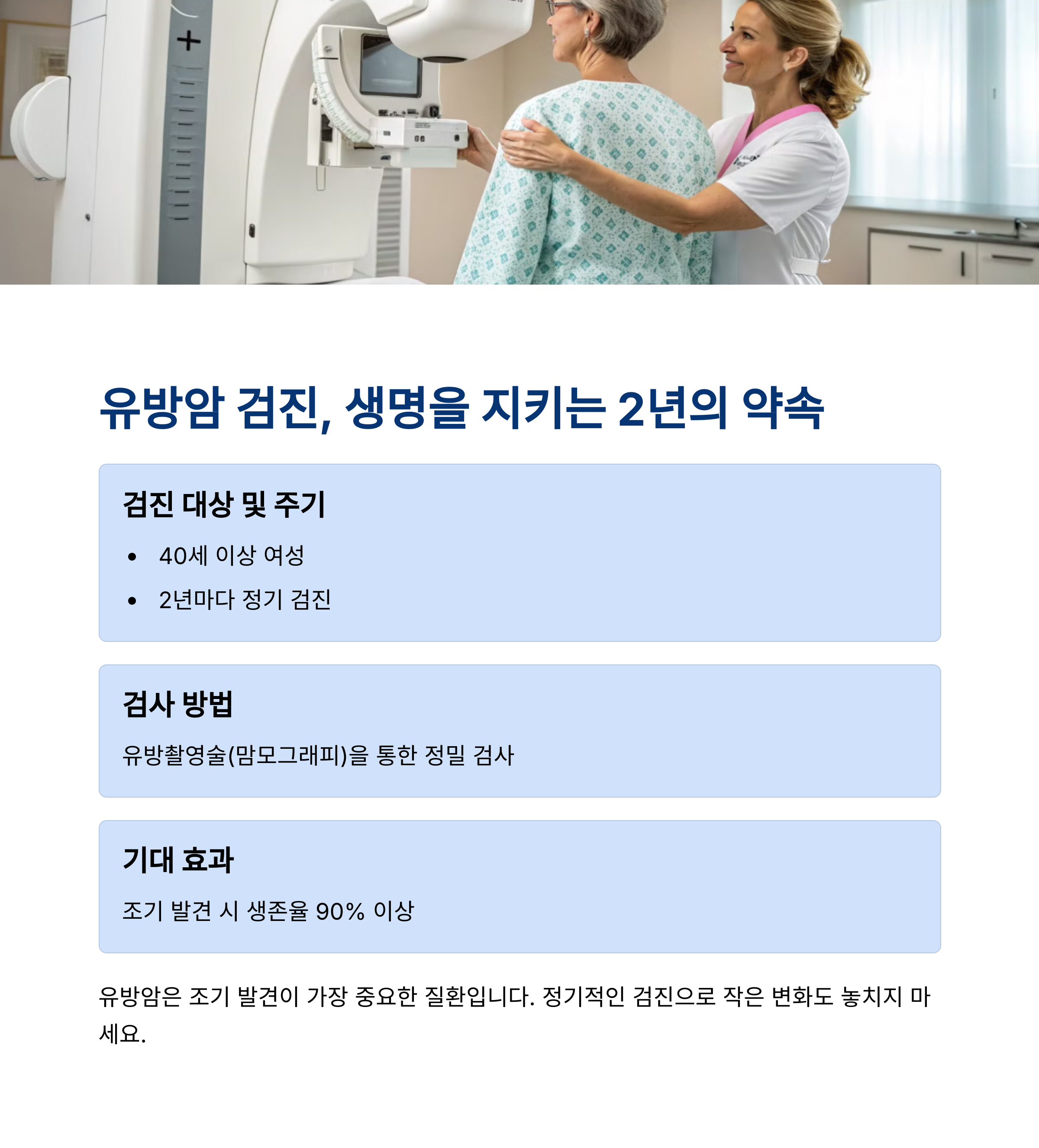유방촬영검사를 받는 중년 여성과 이를 돕는 의료진 - 유방암 조기 검진 안내 인포그래픽