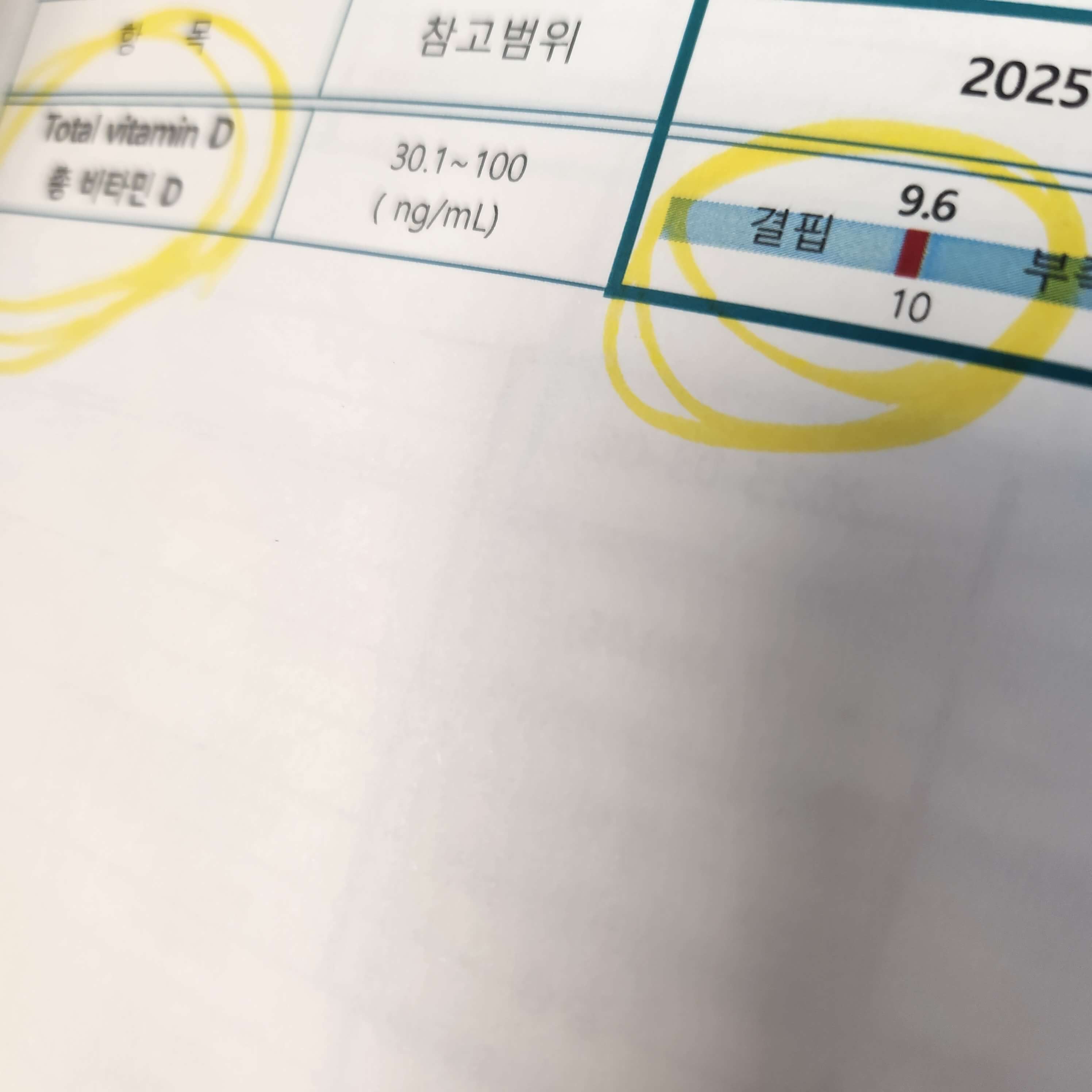 임신준비, 비타민D,주사, 산부인과, 결과지