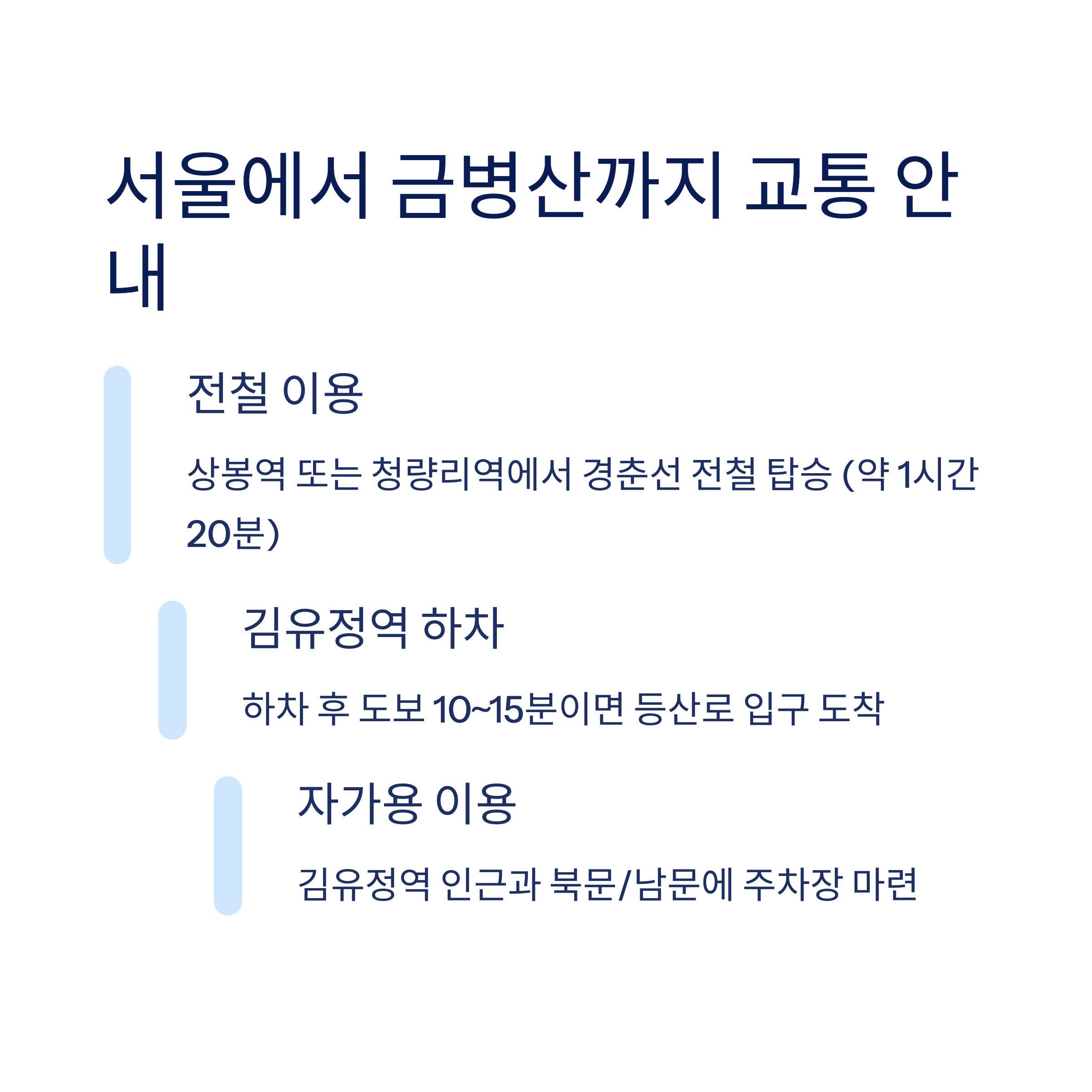 서울에서 금병산까지, 교통은 정말 쉬울까?