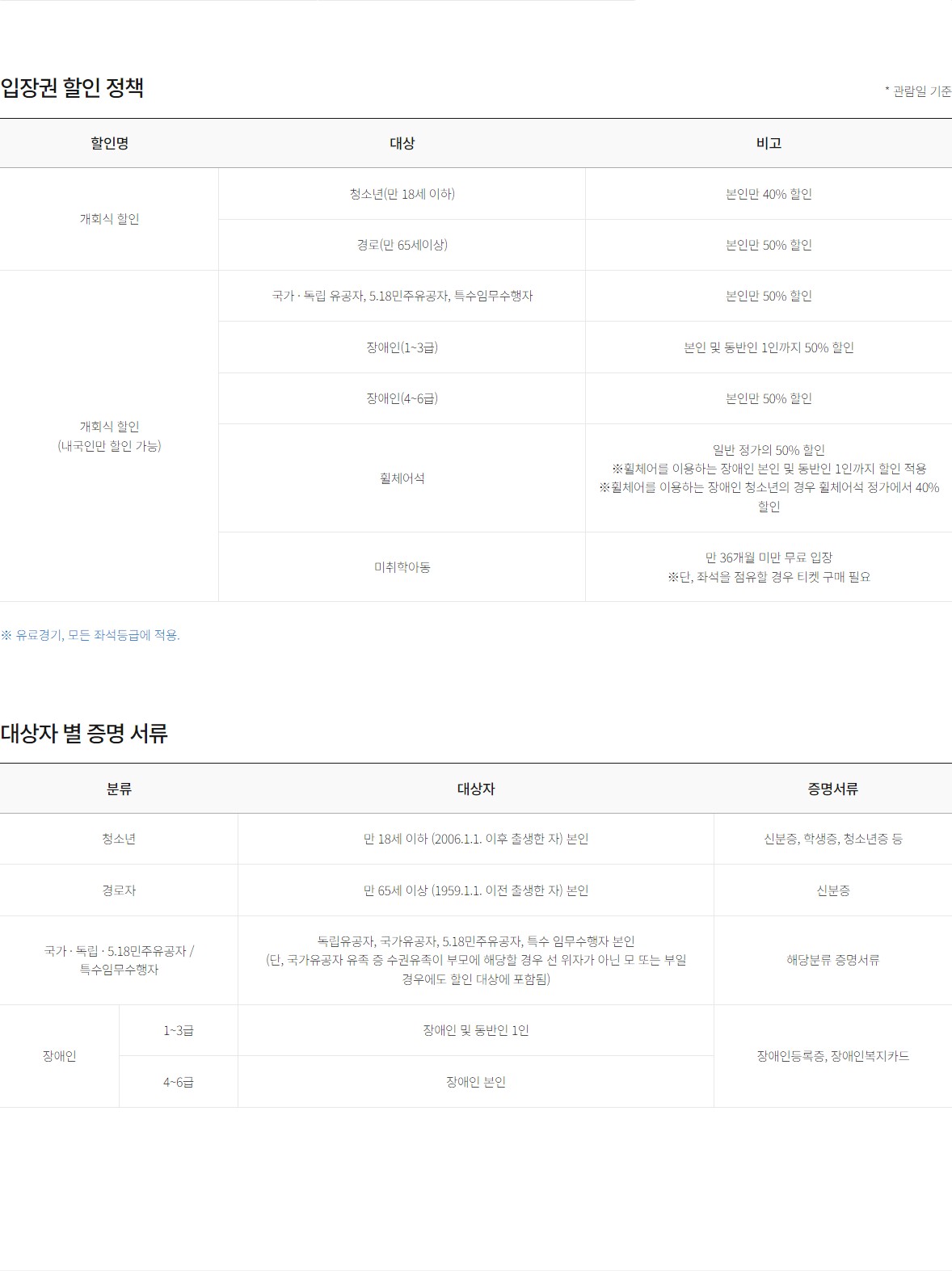 2024 동계청소년 올림픽
