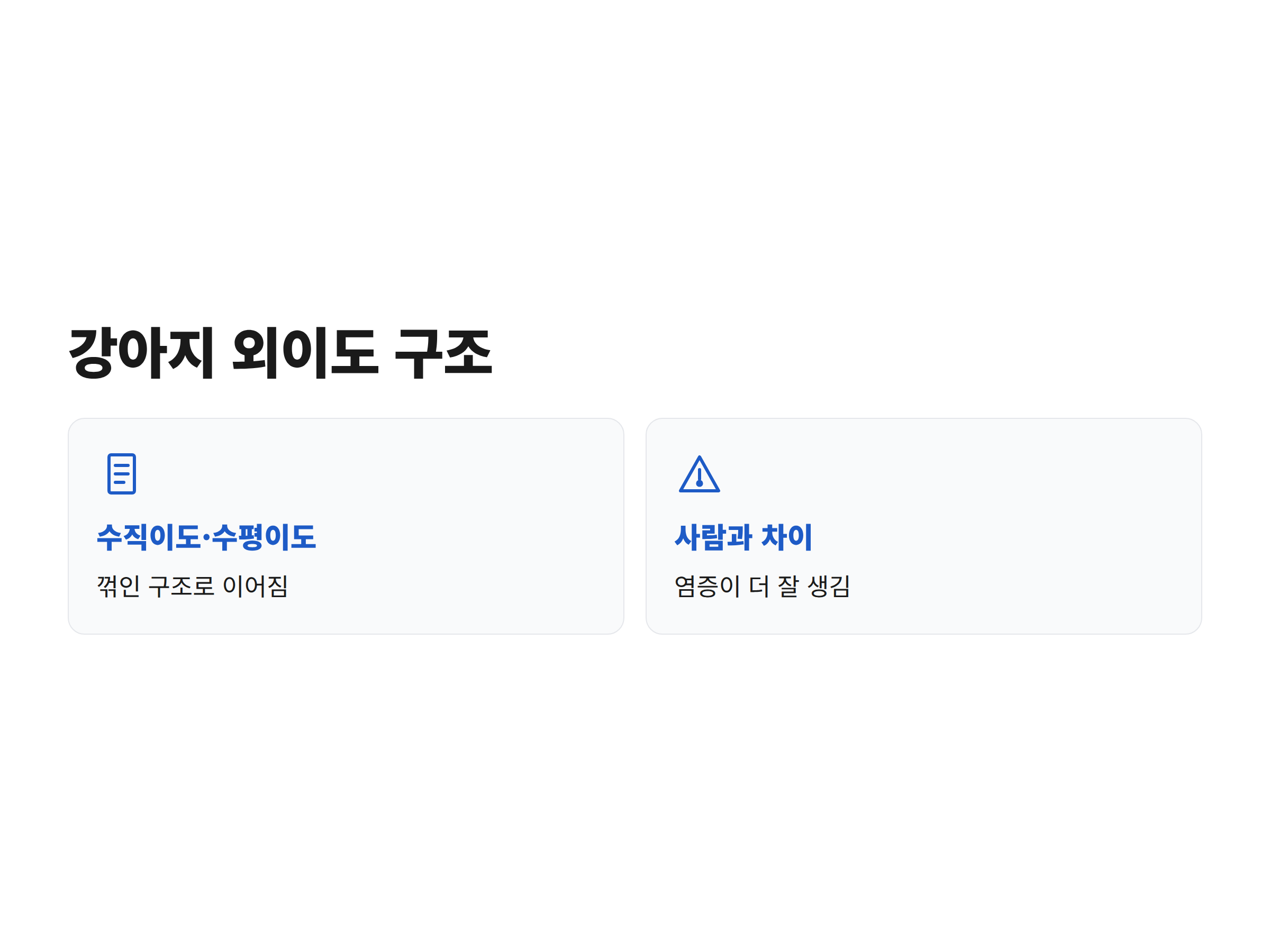 강아지 외이도가 수직이도와 수평이도로 꺾여 있는 구조와 고막 위치를 보여주는 단면 도해