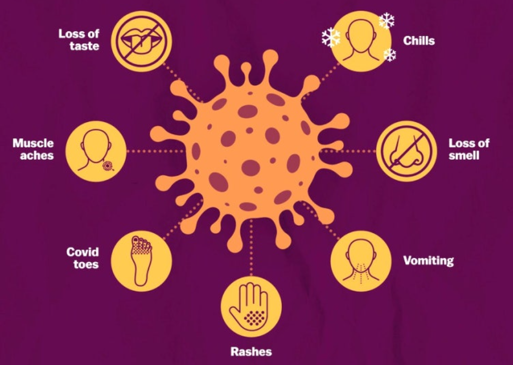 코로나-감염-증상