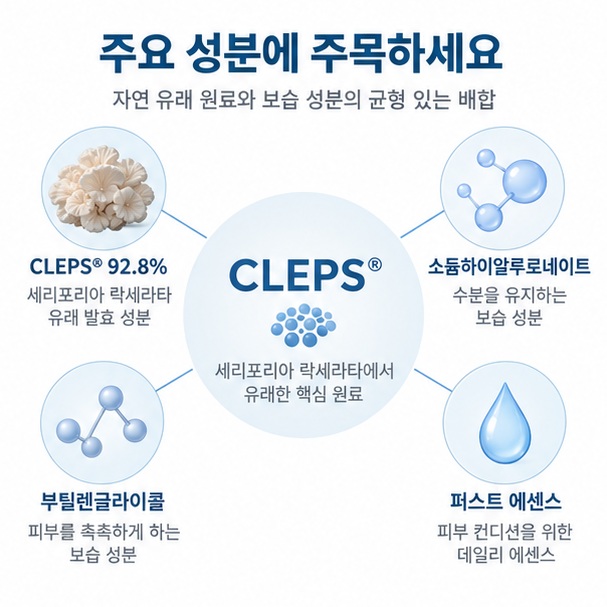 세포랩 바이오제닉 에센스의 CLEPS 92.8%와 주요 보습 성분을 설명하는 이미지