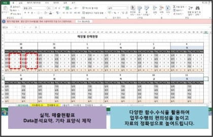 단기 알바 찾는 사이트 BEST 바로 가기