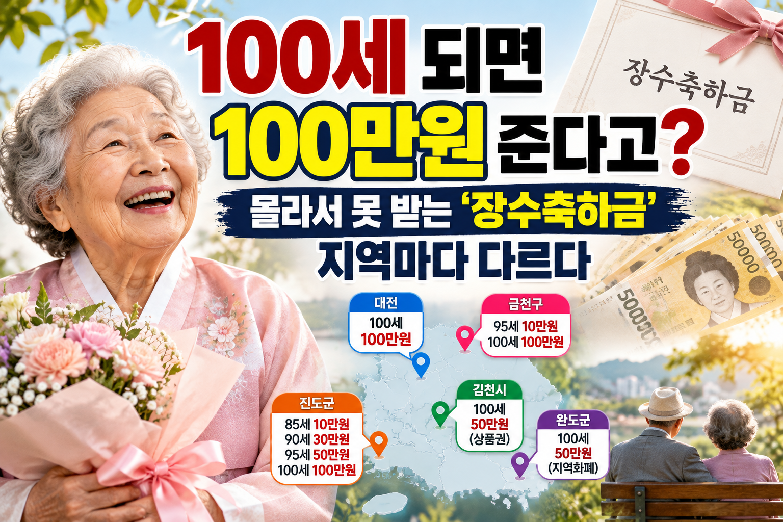 100세 어르신 장수축하금과 지역별 지급 금액 안내