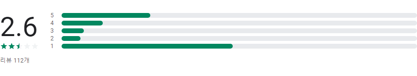 나와 닮은꼴 동물 찾기, 나와 닮은 동물을 찾아보세요!