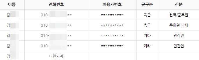 공군체력단련장 홈페이지 예약 - 동반자 선택