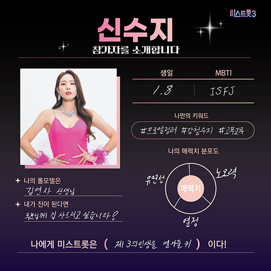 미스트롯3 참가자 명단 신수지