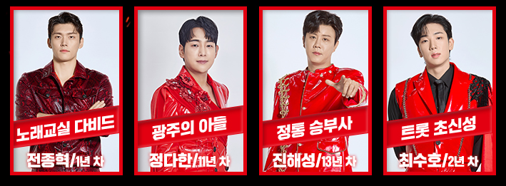 현역가왕2 참가자 정보