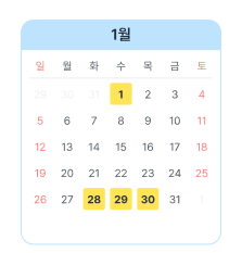 2025년 1월 설날 연휴에는 이틀 연차를 사용해 총 9일을 쉴 수 있습니다.