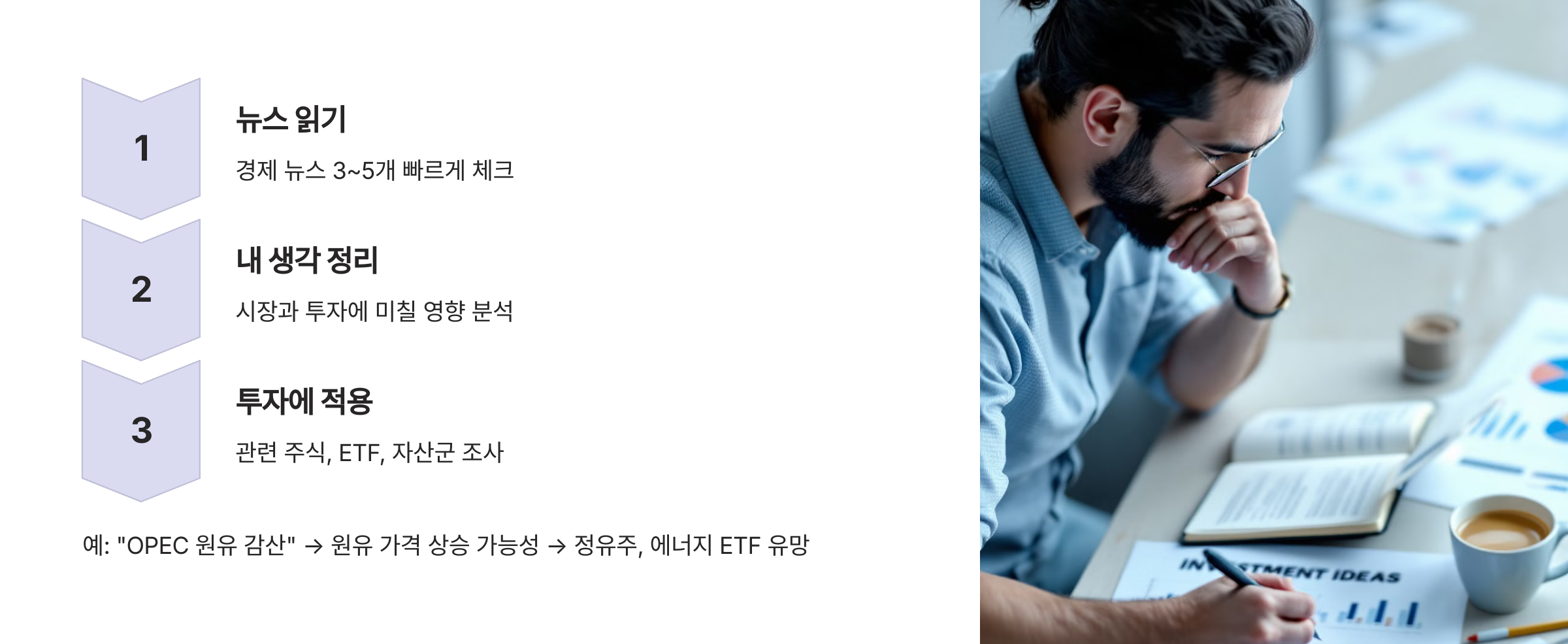 경제뉴스-정리법