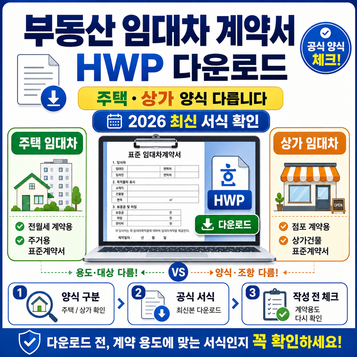 부동산 임대차 계약서 HWP 다운로드, 주택·상가 양식 다릅니다…2026 최신 서식 확인